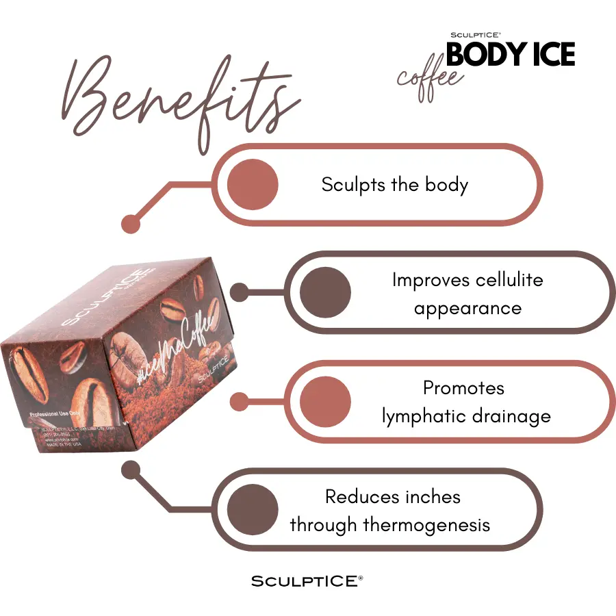 SculptICE Full Body Coffee